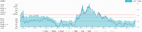 新能源重磅消息！锂电走强，化工ETF（516020）继续上攻！机构持续看好