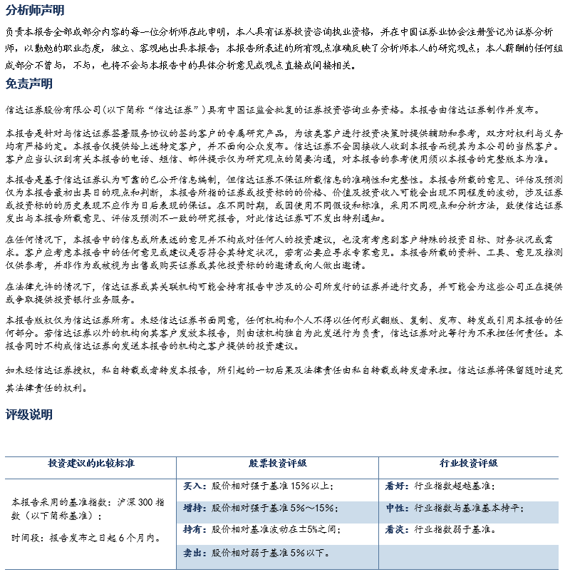 【信达能源】煤炭周报：淡季压力渐消，煤价支撑趋强