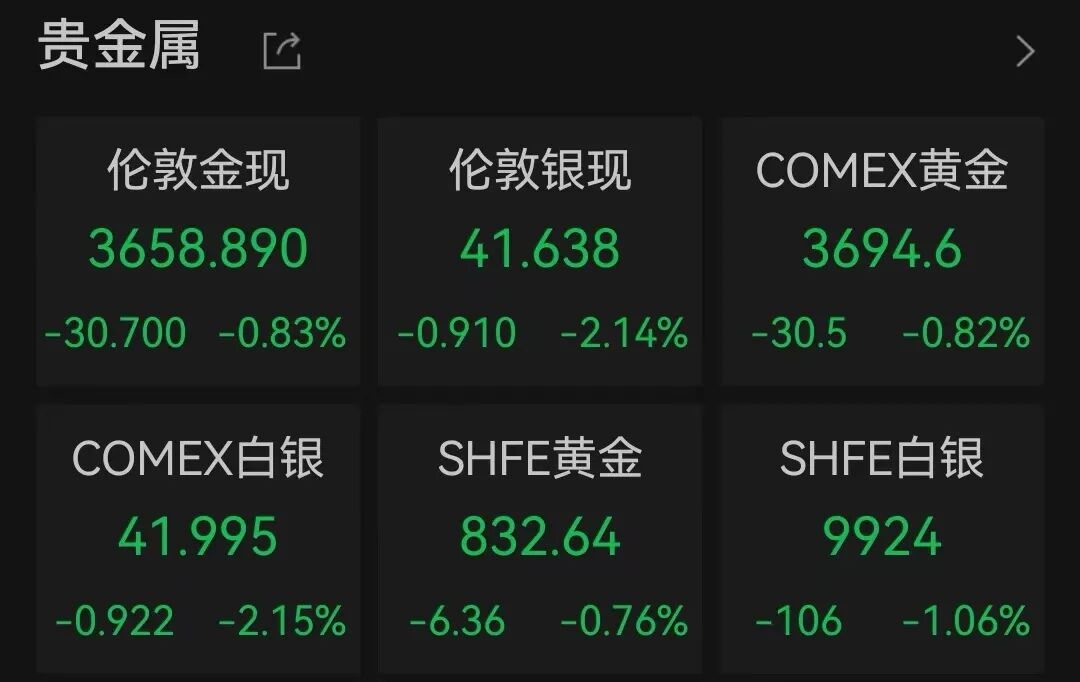 美联储，降息25基点！中国资产大涨