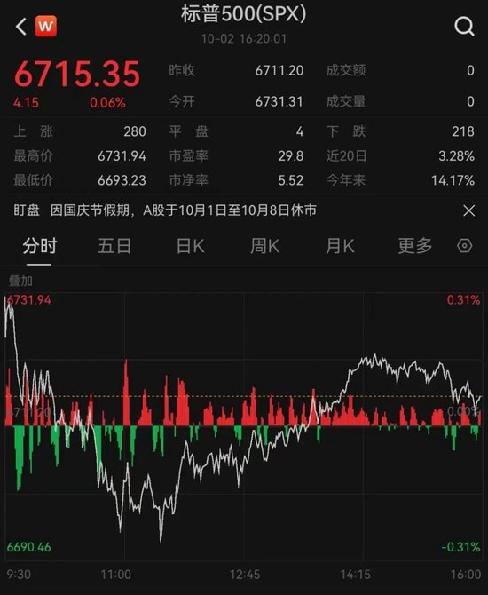 中国资产，大爆发